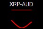 XRP-AUD
